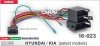Комплект проводов для установки ANDROID CARAV 16-023  в Hyundai, Kia, похожий на ISO (осн,руль)